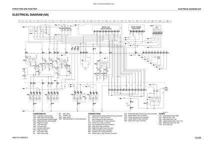 Komatsu WB91R-2 WB93R-2 Backhoe Loader Service Manual | 2000-2004 - sample page 4