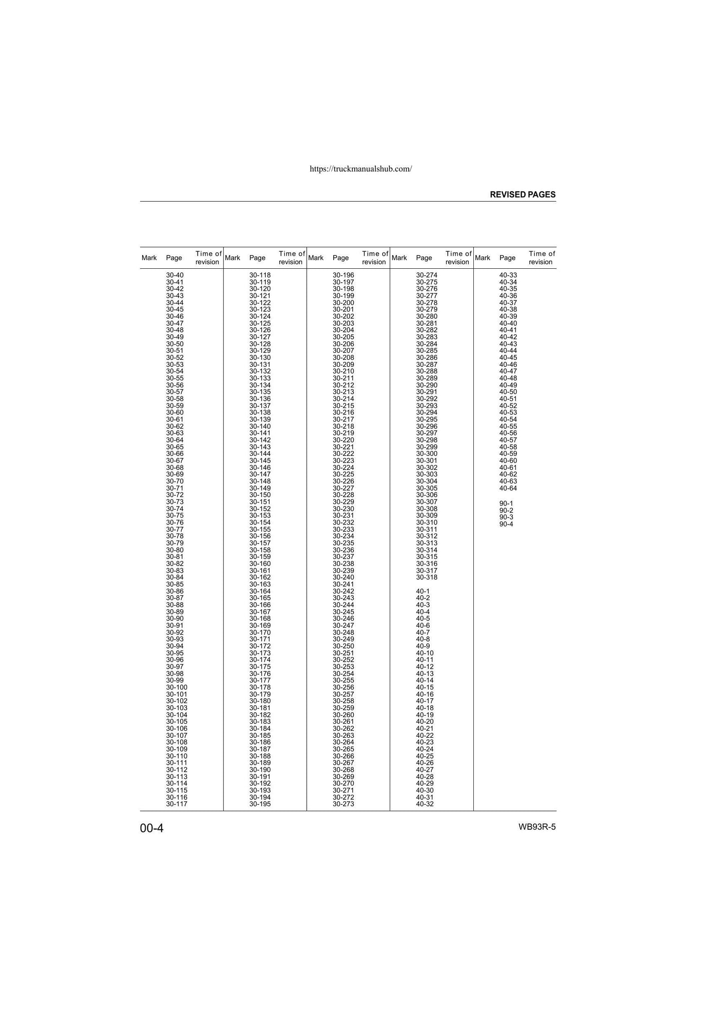 Komatsu WB93R-5 Backhoe Loader Service Manual | 2010-2014 - sample page 6