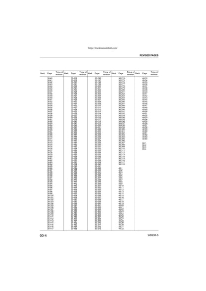Komatsu WB93R-5 Backhoe Loader Service Manual | 2010-2014 - sample page 6