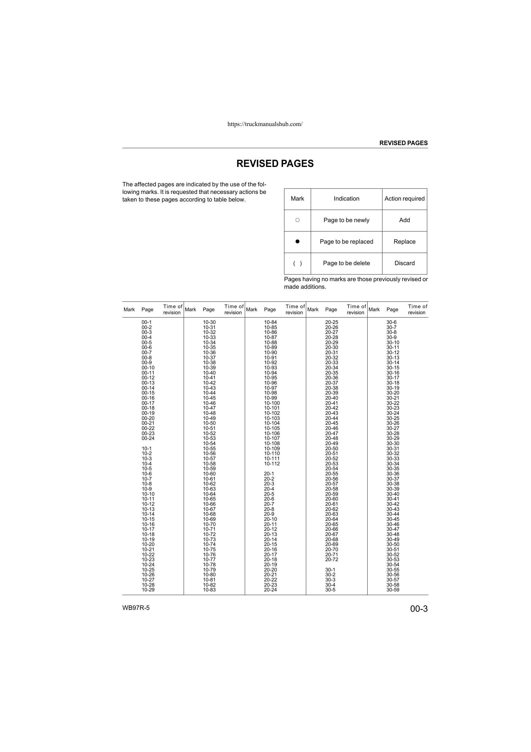 Komatsu WB97R-5 Backhoe Loader Service Manual | 2005-2009 - sample page 4