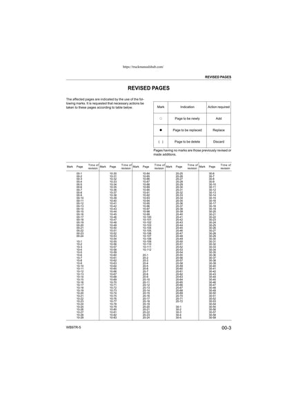 Komatsu WB97R-5 Backhoe Loader Service Manual | 2005-2009 - sample page 4