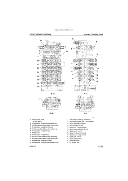 Komatsu WB97R-5 Backhoe Loader Service Manual | 2005-2009 - sample page 6