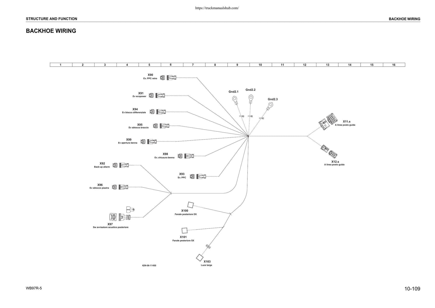 Komatsu WB97R-5 Backhoe Loader Service Manual | 2005-2009 - sample page 3