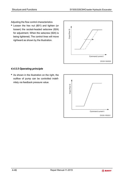 Sany SY305 SY335C9H Crawler Excavator Service Manual | 2019-2023 - sample page 4