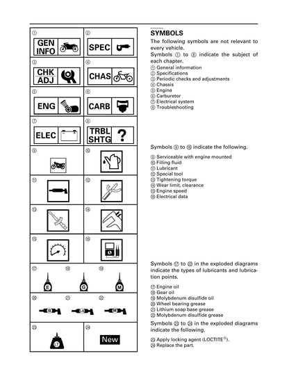 Yamaha XV16AL XV16ALC XV16ATL XV16ATLC Motorcycle Service Manual | 1998-2002 - sample page 8