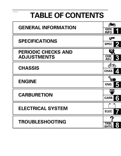 Yamaha XV16AL XV16ALC XV16ATL XV16ATLC Motorcycle Service Manual | 1998-2002 - sample page 9