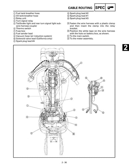 Yamaha XV16AL XV16ALC XV16ATL XV16ATLC Motorcycle Service Manual | 1998-2002 - sample page 2