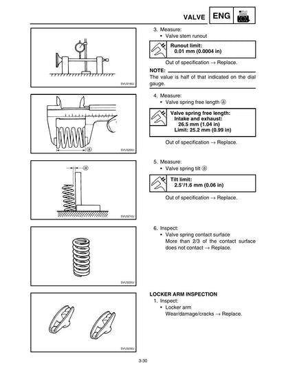 Yamaha EF3000ISE Generator Service Manual | 2002-2006 - sample page 2