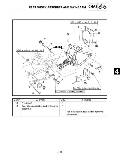 Yamaha XV16AL XV16ALC XV16ATL XV16ATLC Motorcycle Service Manual | 1998-2002 - sample page 4