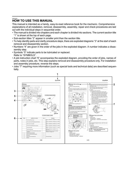 Yamaha Wolverine X2 UTV Service Manual | 2019-2023 - sample page 6