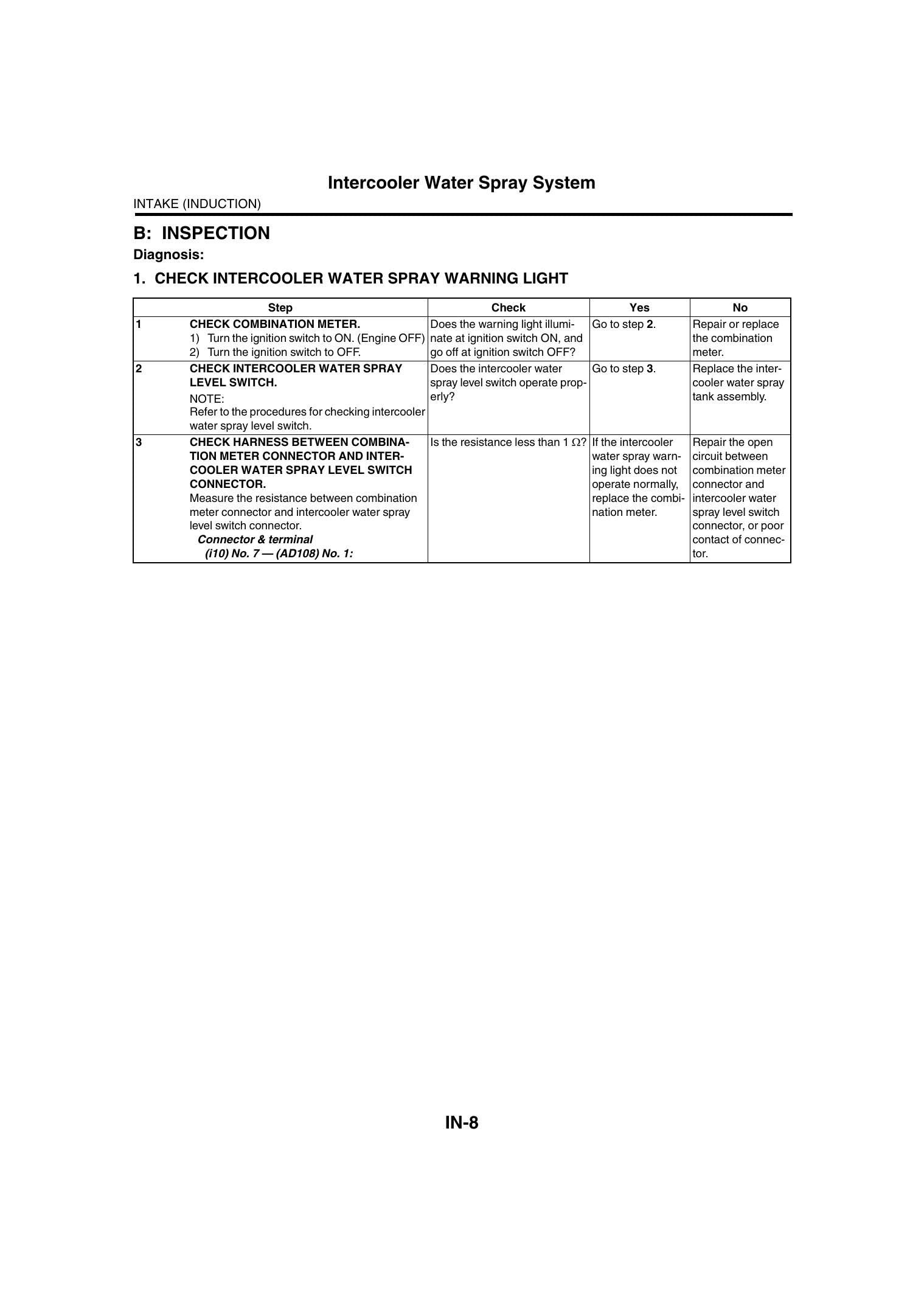 Subaru S209 WRX STI Motorcycle Service Manual | 2019-2023 - sample page 7