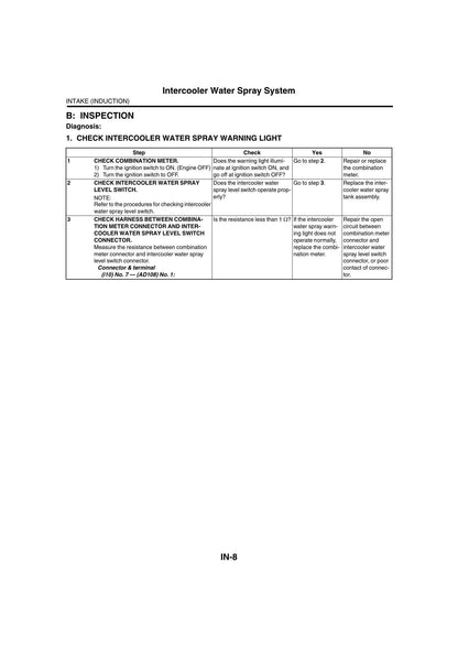 Subaru S209 WRX STI Motorcycle Service Manual | 2019-2023 - sample page 7
