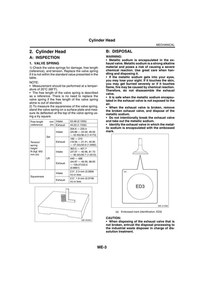 Subaru S209 WRX STI Motorcycle Service Manual | 2019-2023 - sample page 4