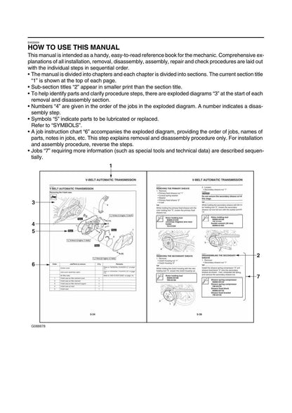 Yamaha TMAX Tech Max 560 Scooter Service Manual | 2020-2024 - sample page 5