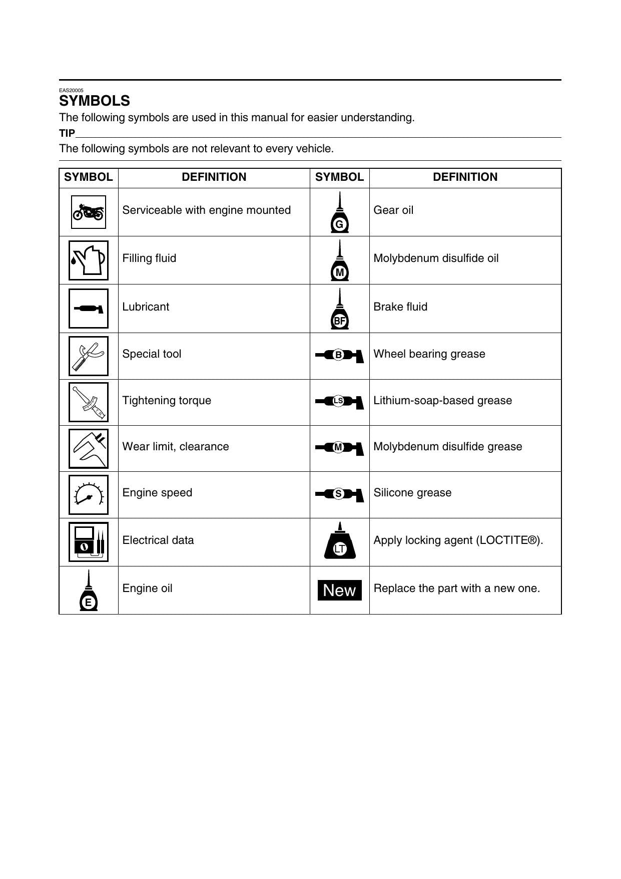 Yamaha TMAX Tech Max 560 Scooter Service Manual | 2020-2024 - sample page 8
