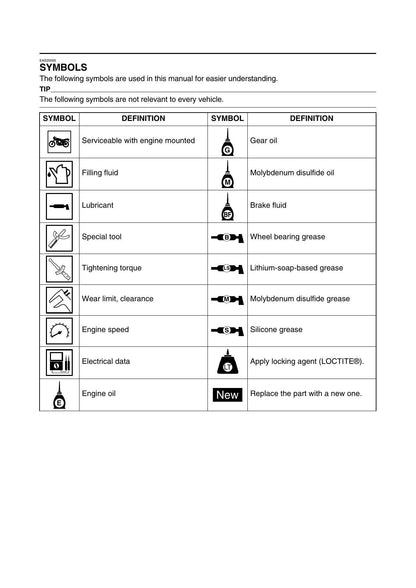 Yamaha TMAX Tech Max 560 Scooter Service Manual | 2020-2024 - sample page 8