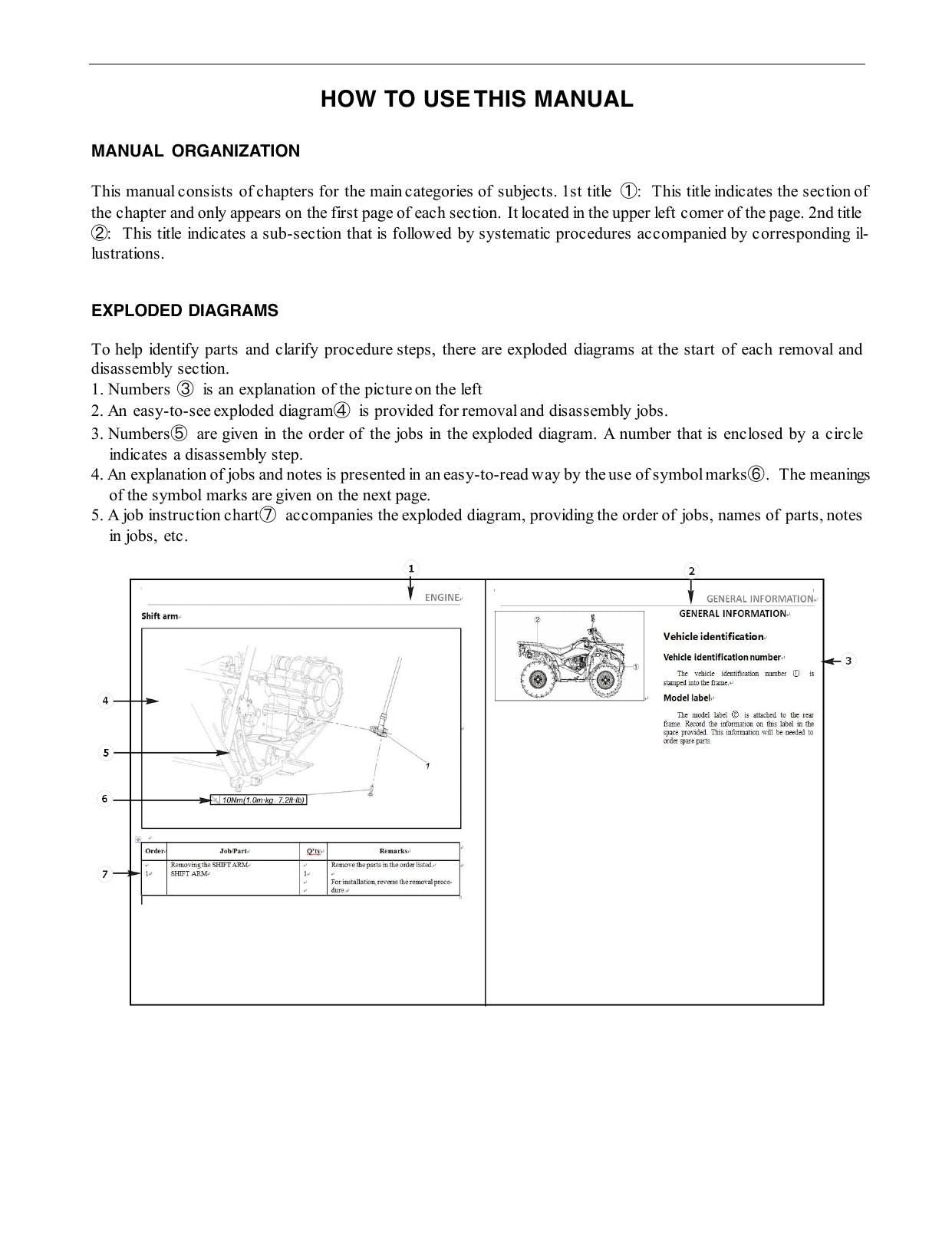 Loncin Xwolf 700I UTV Service Manual | 2022-2026 - sample page 5