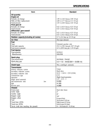 Loncin Xwolf 700I UTV Service Manual | 2022-2026 - sample page 9