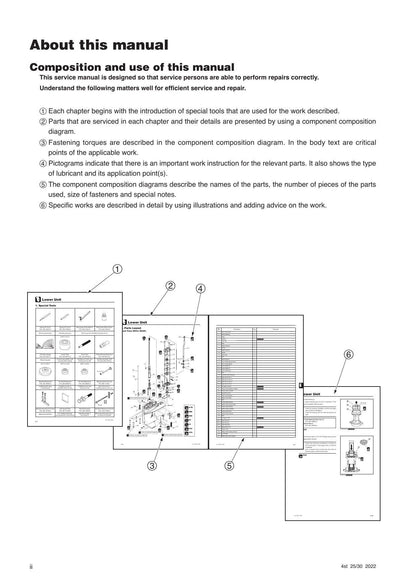 Tohatsu MFS25 MFS30 4 Stroke Outboard Service Manual | 2022-2026 - sample page 4