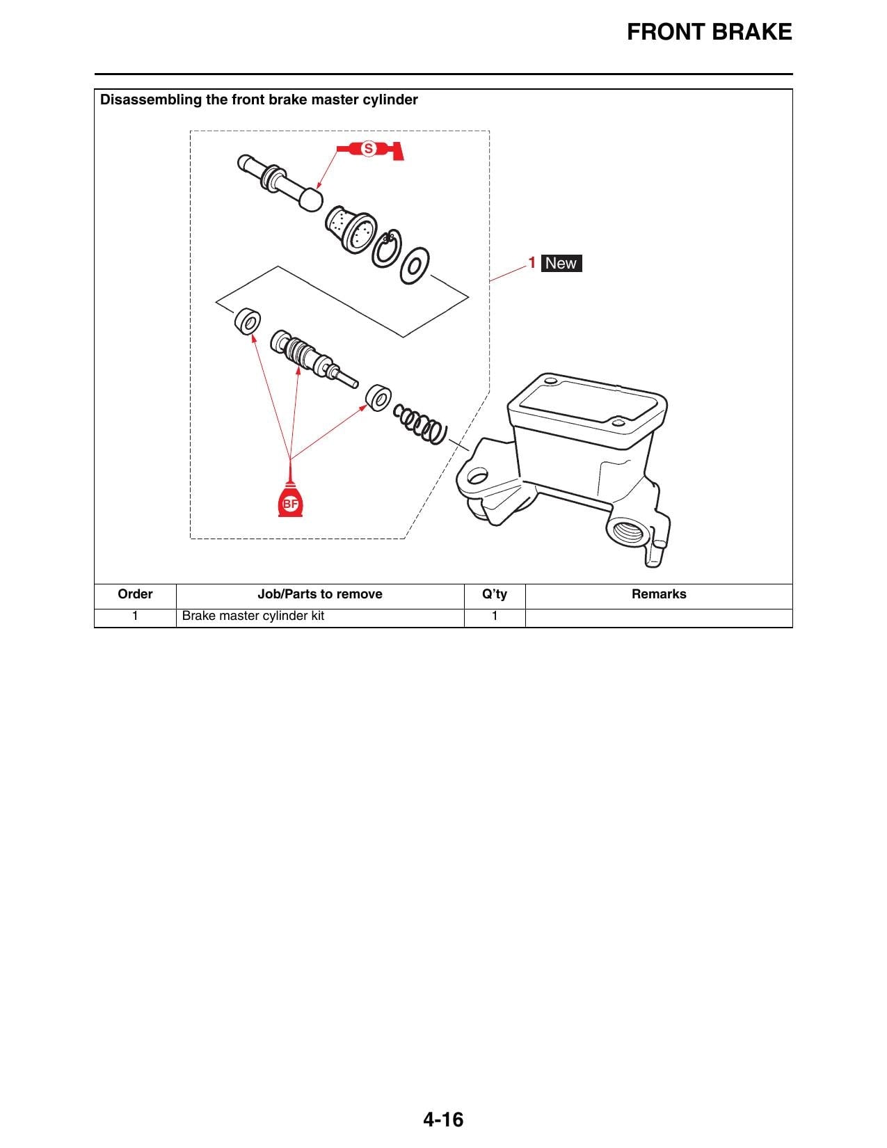 Yamaha YZ250FX Motorcycle Service Manual | 2023-2026 - sample page 3