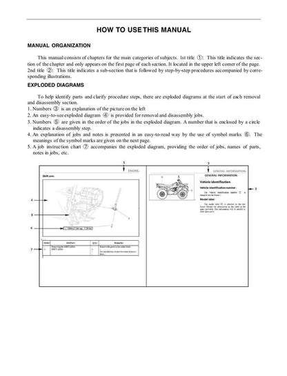 Loncin Xwolf 200 ATV Service Manual | 2020-2024 - sample page 5
