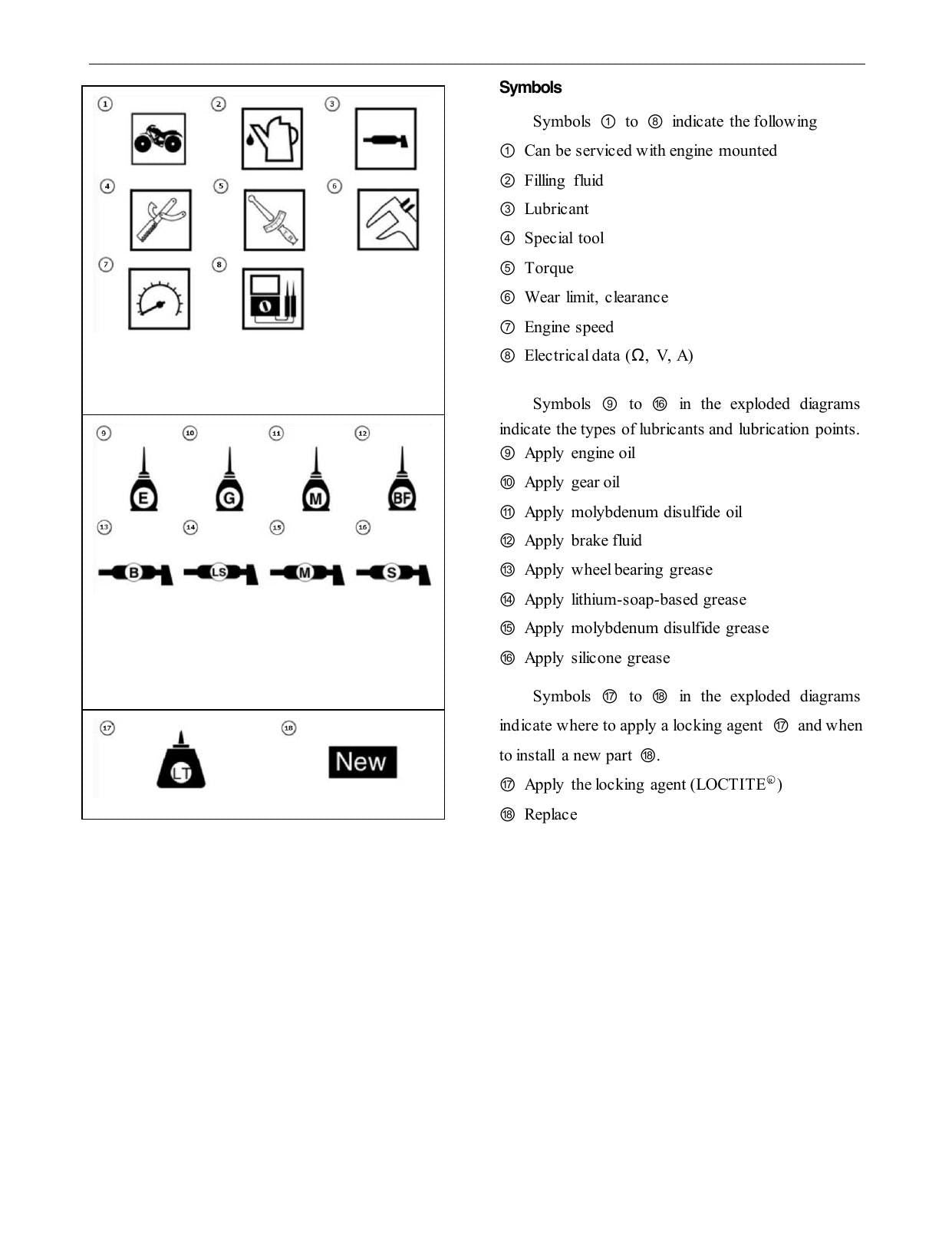 Loncin Xwolf 200 ATV Service Manual | 2020-2024 - sample page 6