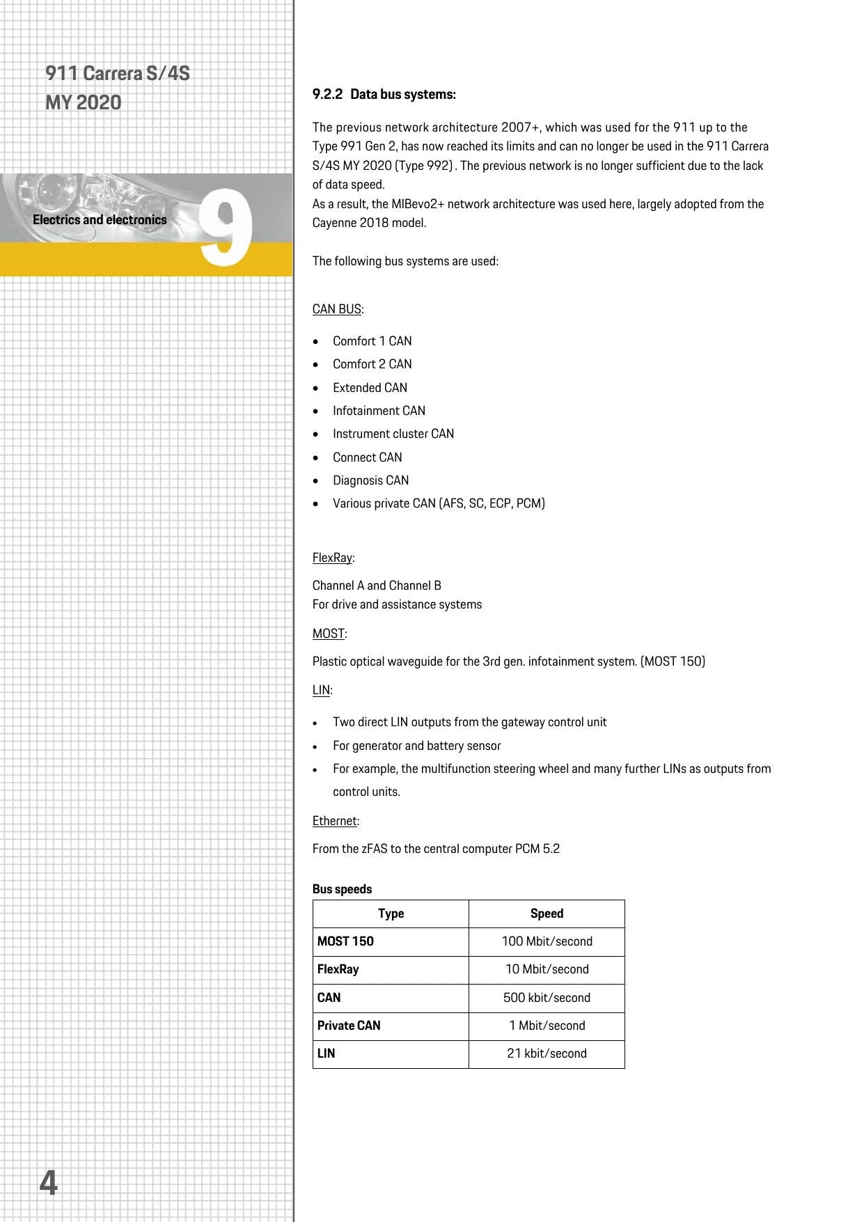 Porsche 911 Carrera S 4S Service Information Technik Car Service Manual | 2020-2024 - sample page 7