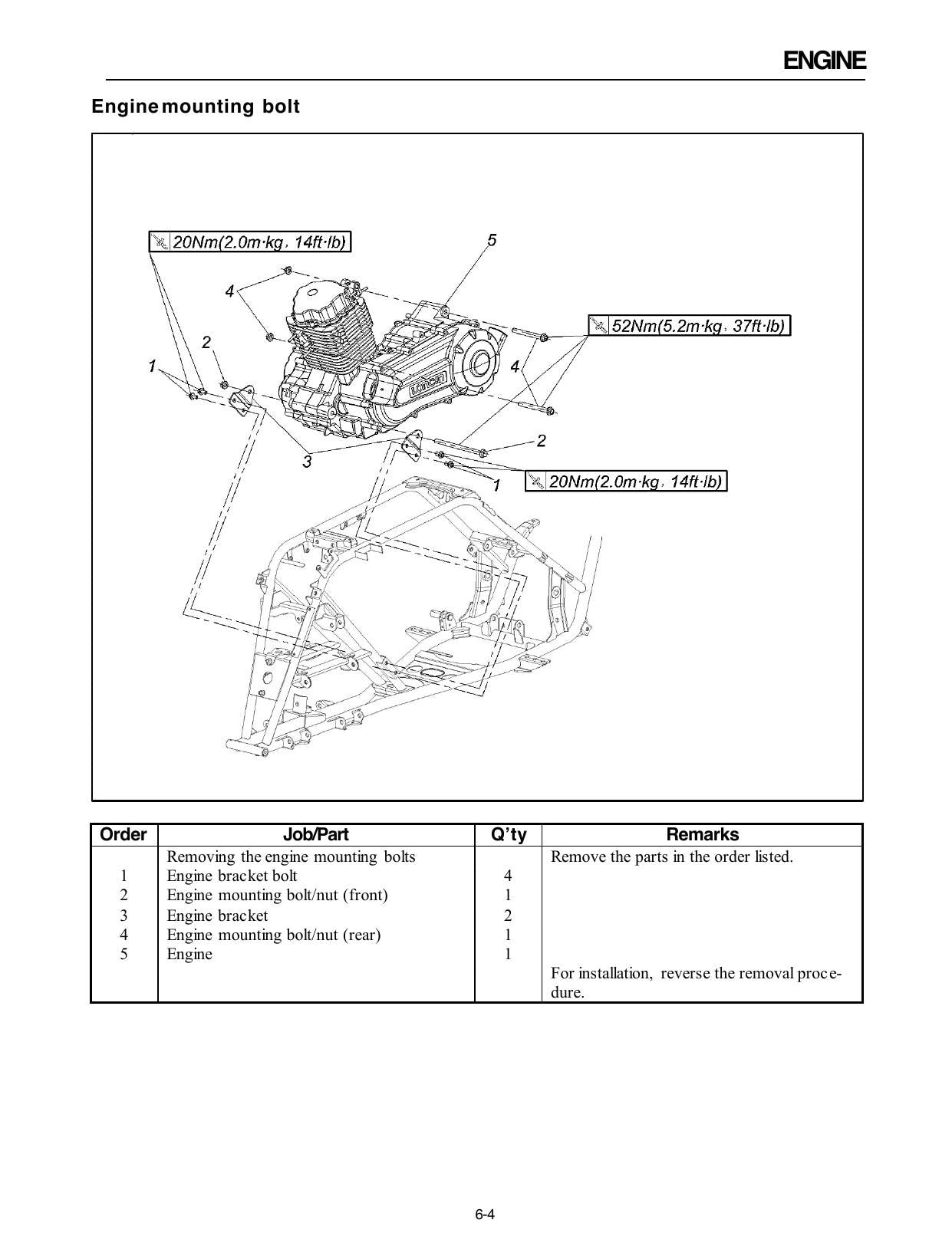 Loncin Xwolf 200 ATV Service Manual | 2020-2024 - sample page 3
