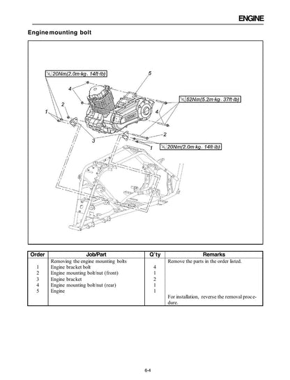 Loncin Xwolf 200 ATV Service Manual | 2020-2024 - sample page 3