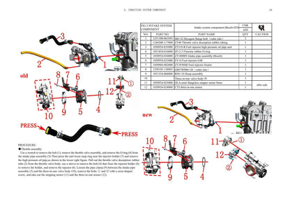 Zontes ZT310-X GP Motorcycle Service Manual | 2021-2025 - sample page 2