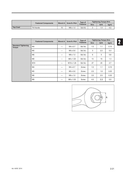 Tohatsu MFS 40 50 A Outboard Service Manual | 2014-2018 - sample page 5