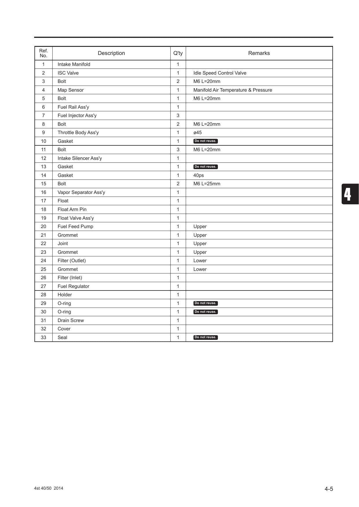 Tohatsu MFS 40 50 A Outboard Service Manual | 2014-2018 - sample page 6