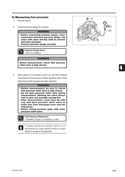 Tohatsu MFS 25 30C Outboard Service Manual | 2016-2020 - sample page 7