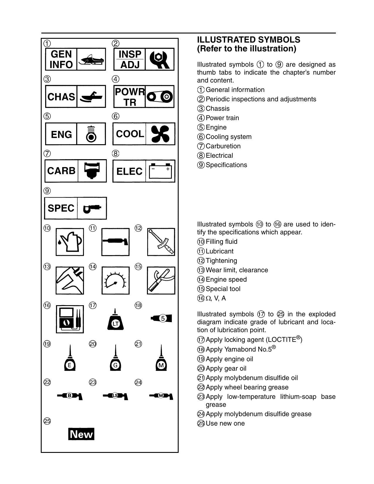Yamaha RS Vector RS90 Snowmobile Service Manual | 2008-2012 - sample page 4