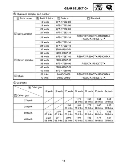 Yamaha RS Vector RS90 Snowmobile Service Manual | 2008-2012 - sample page 9