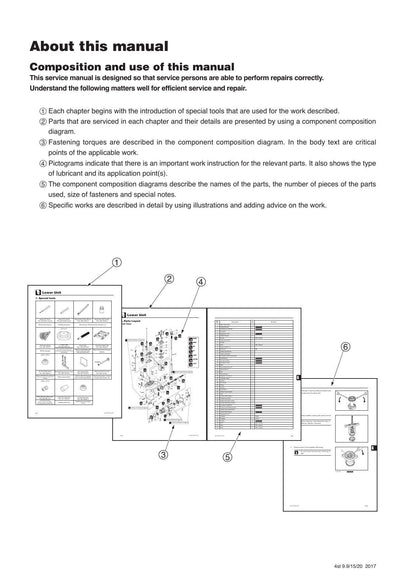 Tohatsu MFS 9.9E 15E 20E Outboard Service Manual | 2018-2022 - sample page 5