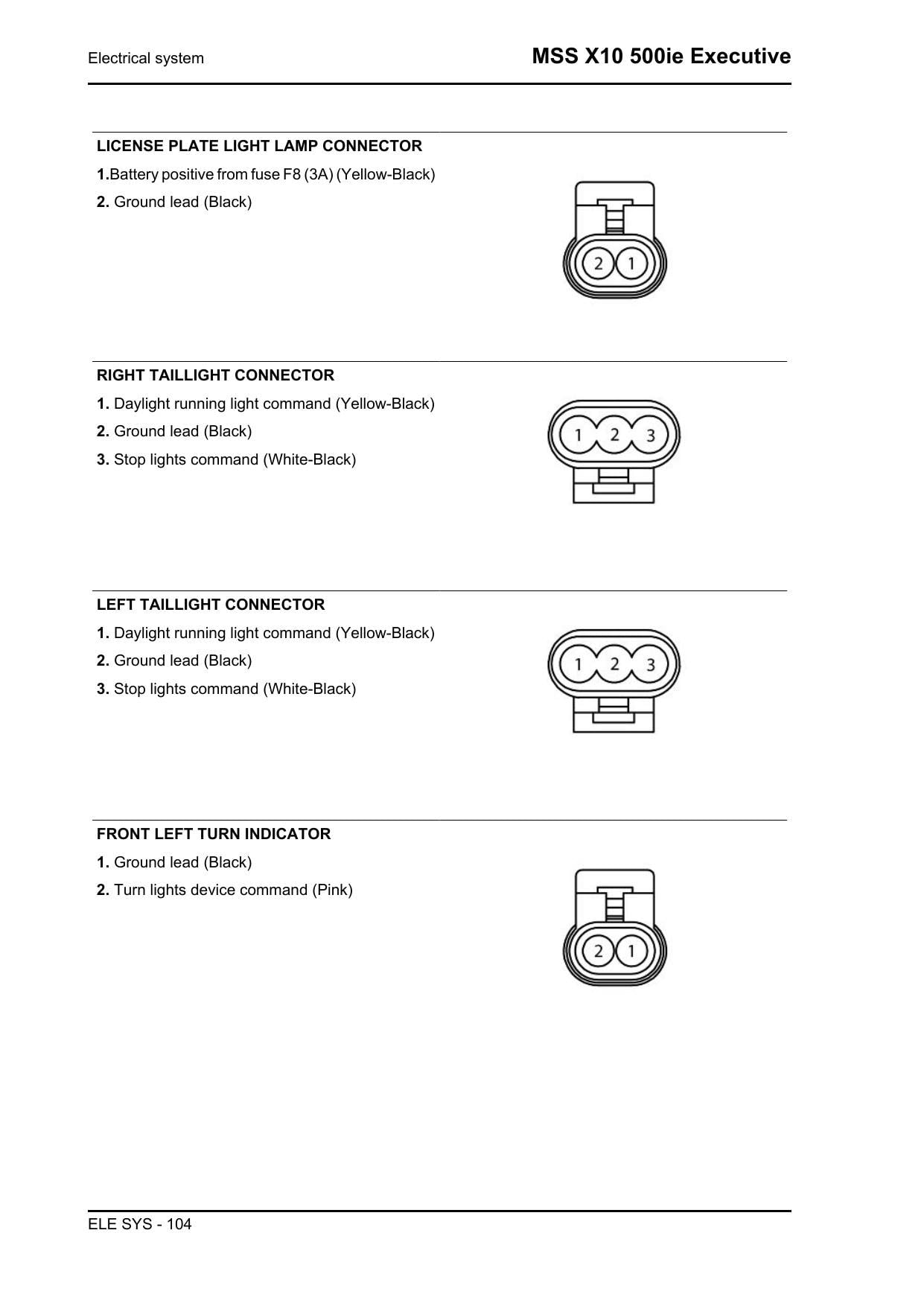 Piaggio X10 500ie Executive Scooter Service Manual | 2012-2016 - sample page 7