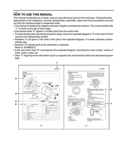 Yamaha YZF-R6 Motorcycle Service Manual | 2013-2016 - sample page 4