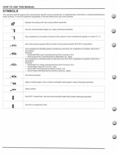 Honda CRF450R Motorcycle Service Manual | 2009-2016 - sample page 8