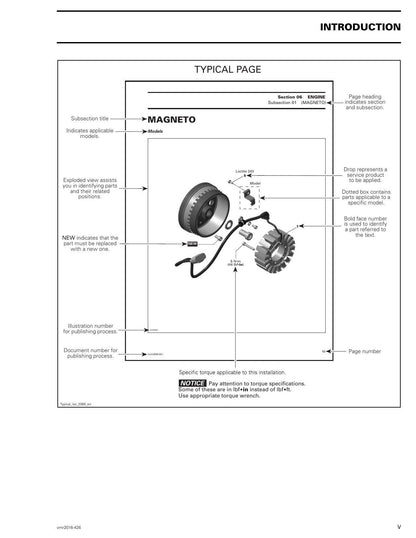 Can-Am Renegade 570 850 1000R ATV Service Manual | 2016-2020 - sample page 6