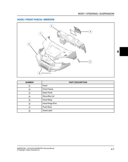 Polaris Ranger EV UTV Service Manual | 2015-2016 - sample page 3
