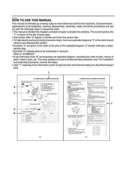 Yamaha Grizzly 700 ATV Service Manual | 2016-2020 - sample page 7