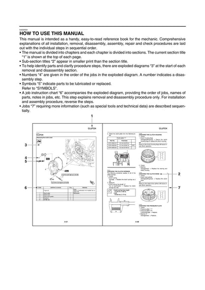 Yamaha MT-10 MTN1000 Motorcycle Service Manual | 2016-2020 - sample page 6