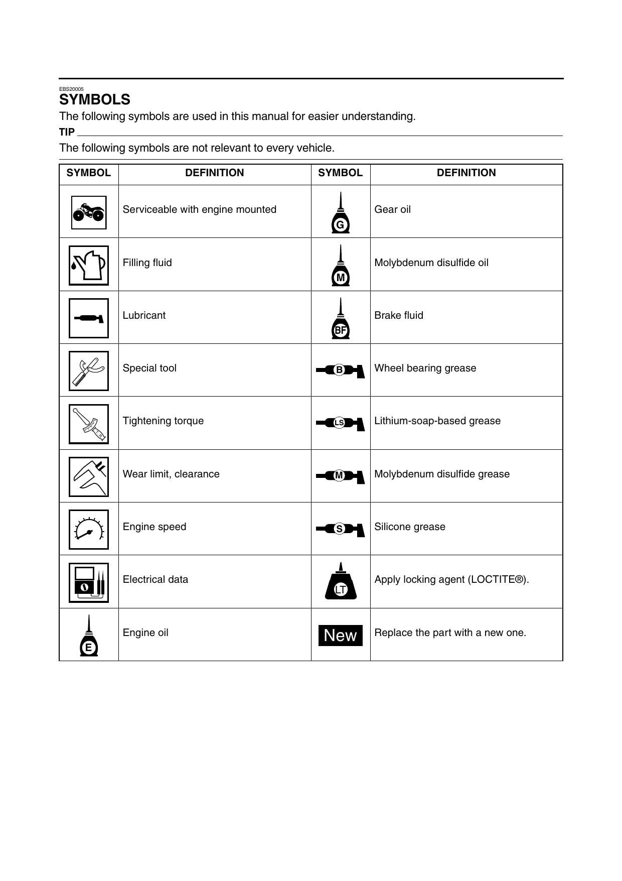 Yamaha Grizzly 700 ATV Service Manual | 2016-2020 - sample page 8