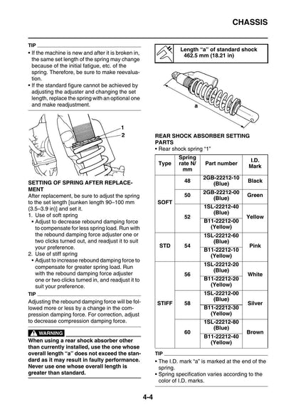 Yamaha WR250F WR250FG Motorcycle Service Manual | 2016-2020 - sample page 2