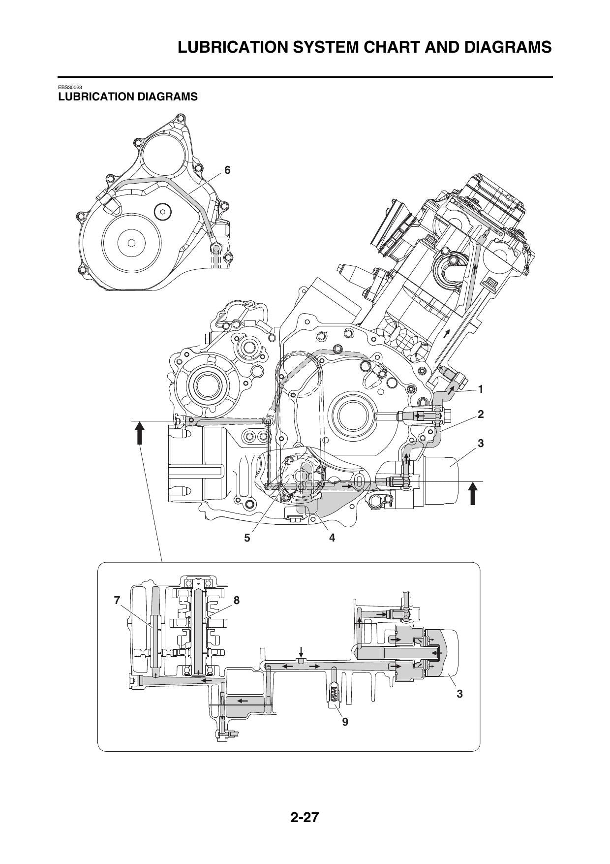 Yamaha Grizzly 700 ATV Service Manual | 2016-2020 - sample page 5