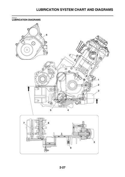 Yamaha Grizzly 700 ATV Service Manual | 2016-2020 - sample page 5