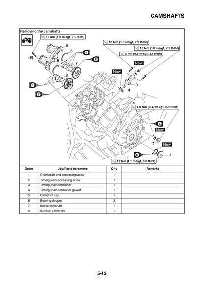 Yamaha Grizzly 700 ATV Service Manual | 2016-2020 - sample page 2
