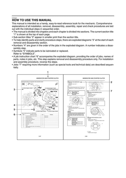 Yamaha X-MAX 300 MBK Evolis 300 Scooter Service Manual | 2017-2021 - sample page 6