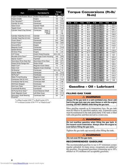 Arctic Cat HDX Crew UTV Service Manual | 2017-2021 - sample page 8